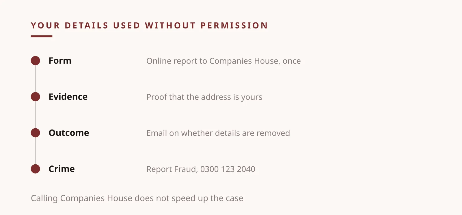 Ilia Nicolaevich Zavialov scam reports: how to tell Companies House your name or address was used without permission